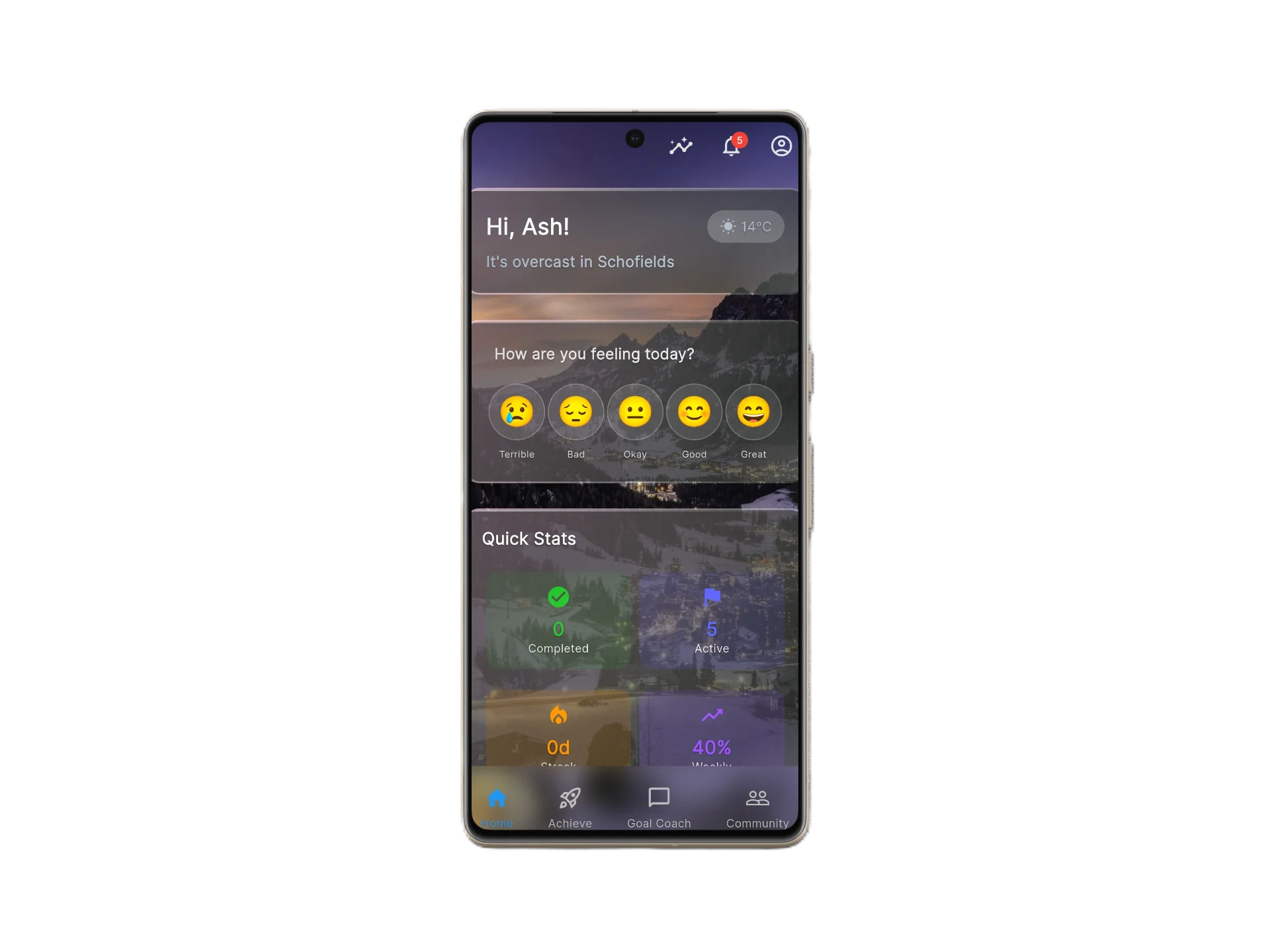Motivo360 dashboard on Android